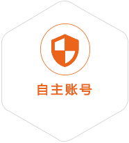 黄州到克罗地亚国际快递
